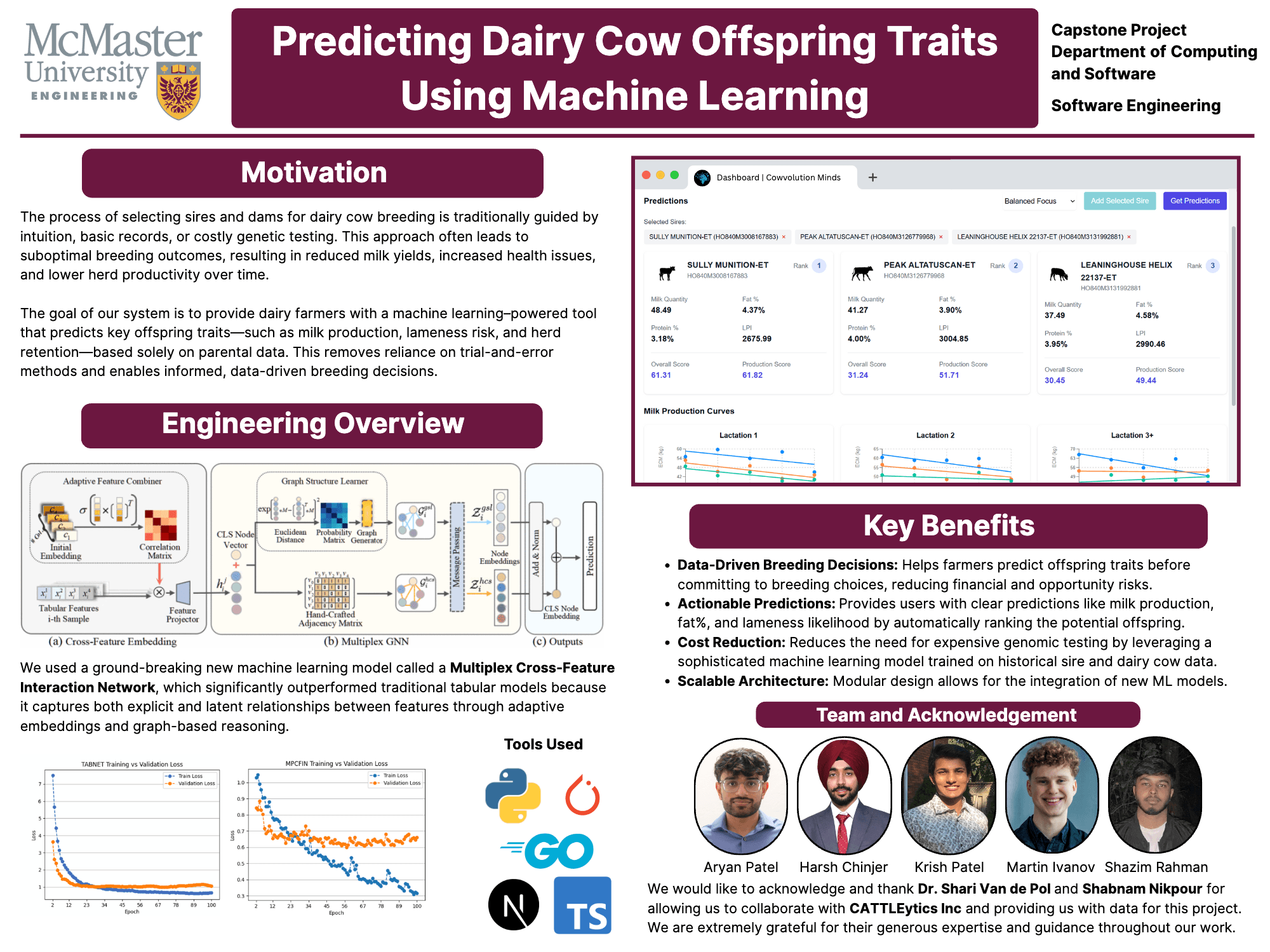 Herd Management ML Capstone screenshot